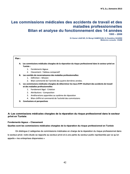 Couverture Les commissions médicales des accidents de travail et des maladies professionnelles : Bilan et analyse du fonctionnement des 14 années (1995 – 2008)